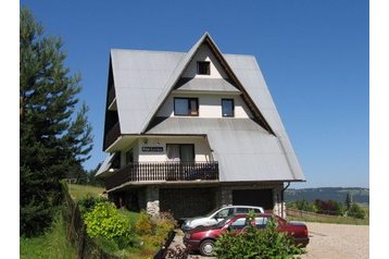 Польша Privát Zakopane, Экстерьер